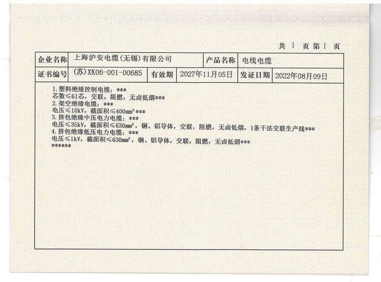 全國(guó)工業(yè)產(chǎn)品生產(chǎn)許可證證書(shū)